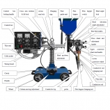 Spare parts for the welding trolley (MZ-ZK) for model MZ-1000 / 1250