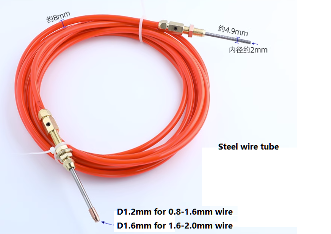 Wire Feed Tube & Connector for Laser Welding Gun