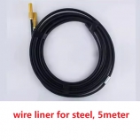 Double wire feeding spare parts