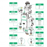 BM110 High-performance Auto Focus Cutting Head