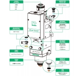 BS06K Type E High Power EtherCAT Smart Cutting Head