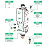 BS12K  High Power Smart Cutting Head
