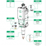 BS12K-3D High Power Smart Cutting Head
