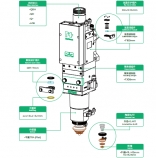 BS20K High Power Smart Cutting Head